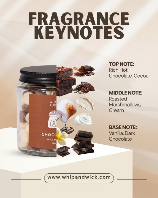 Chocolate - Wax Melts