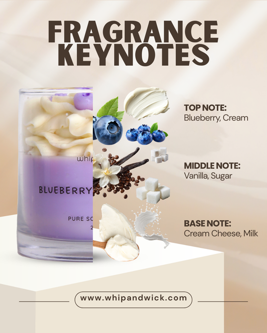 Blueberry Milkshake Scented Candle