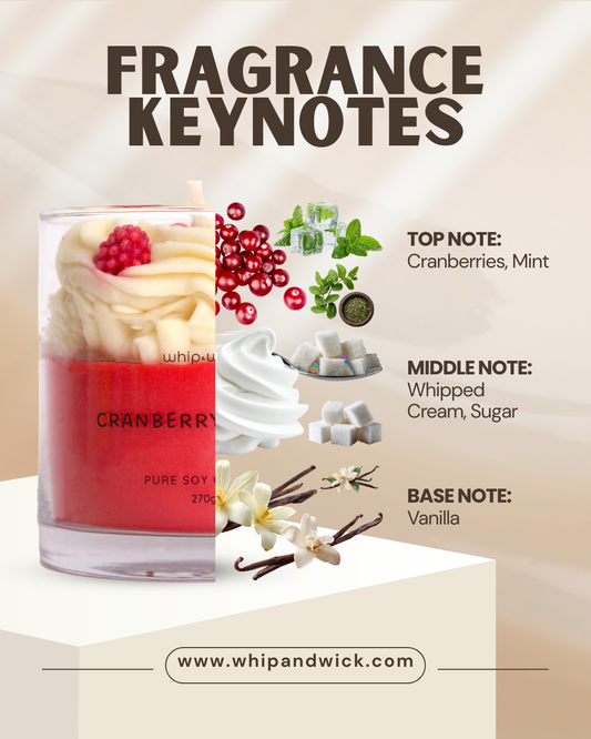 Cranberry Frappe Scented Candle