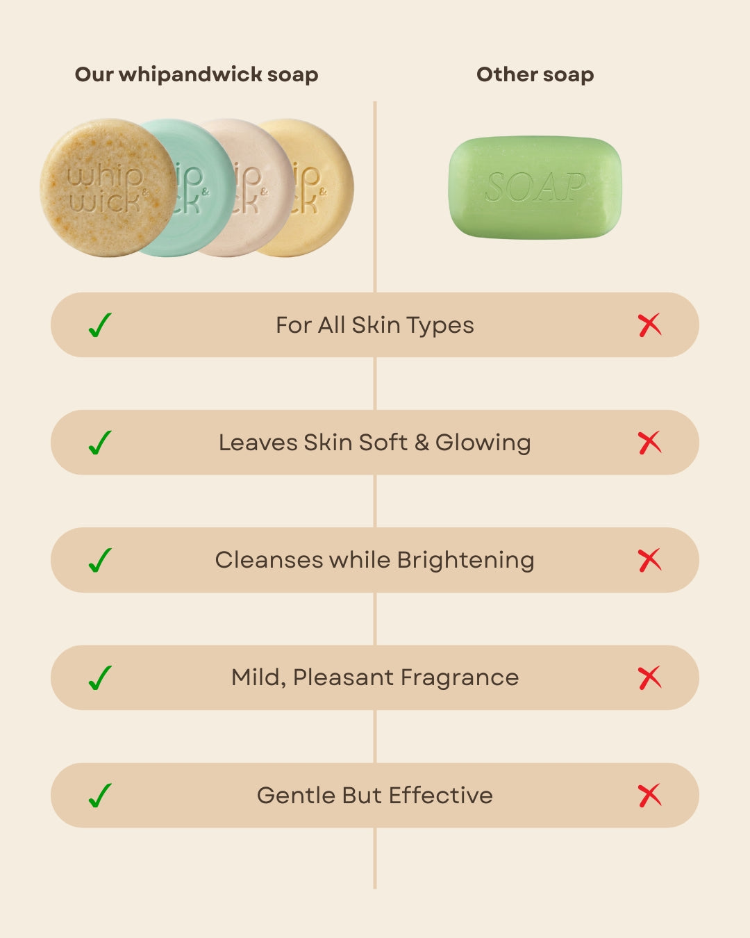Pack of 4 Soaps- Skincredible, Soaperman, Squeeze the day, Tan Outta Ten
