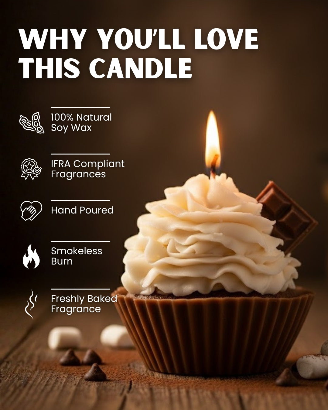 Chocochip Cupcake Scented Candle