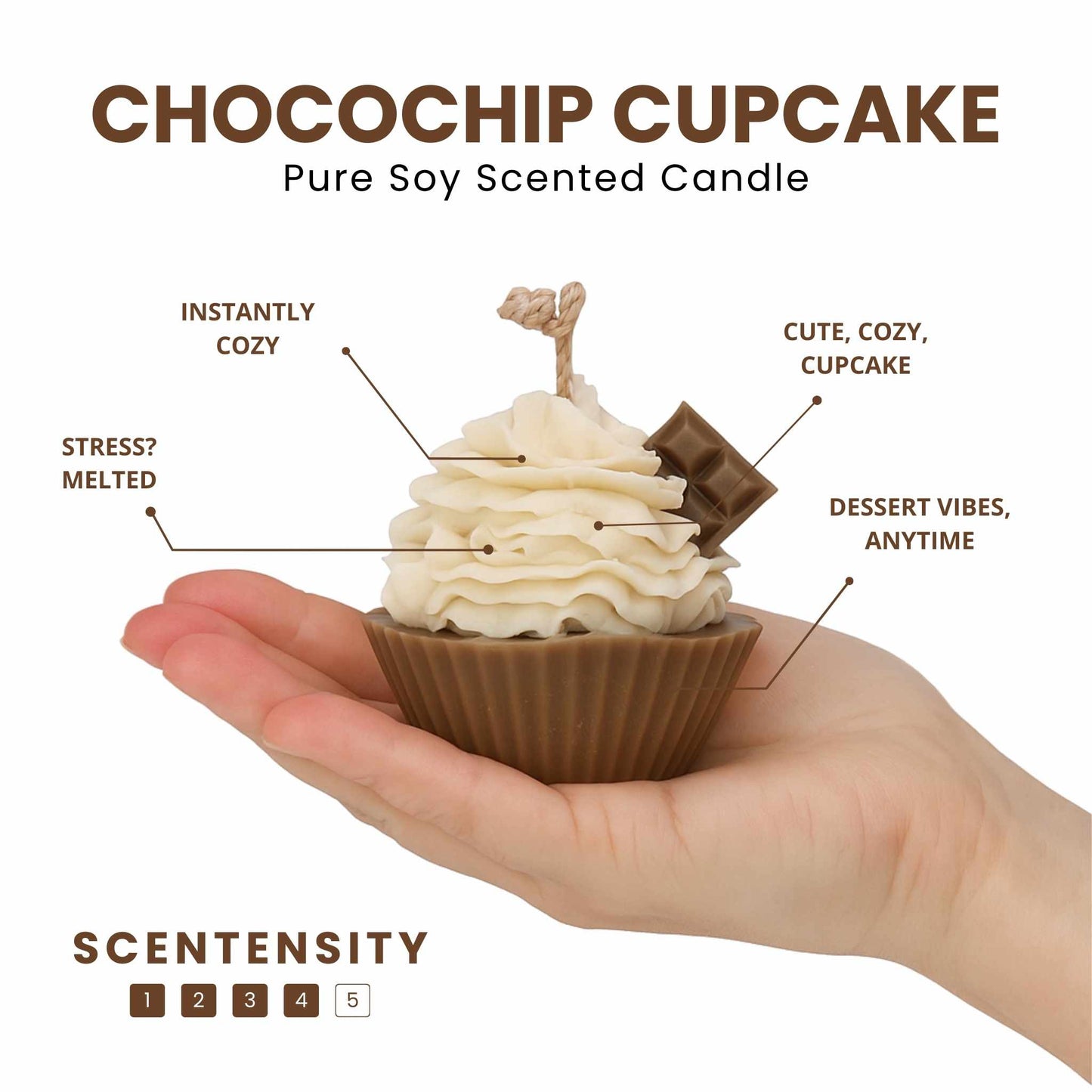 Chocochip Cupcake Scented Candle